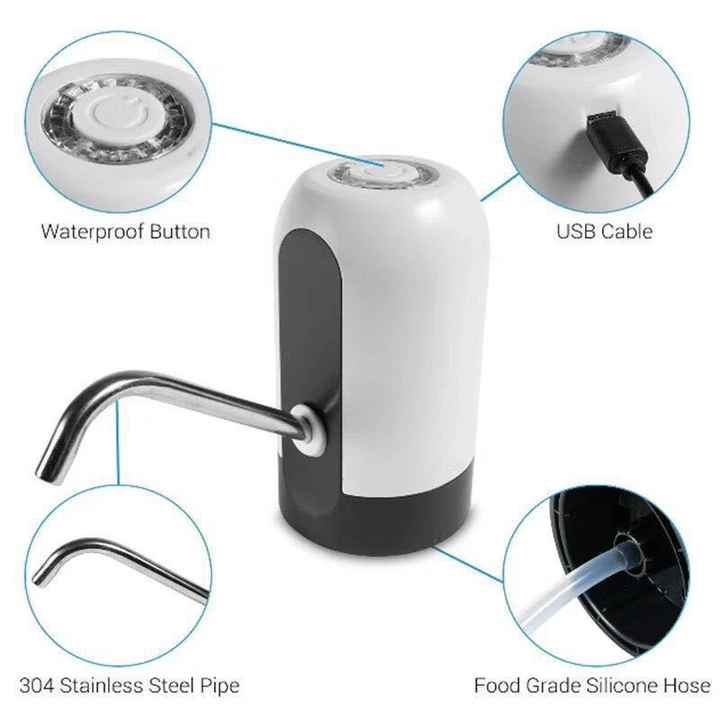 Portable USB Rechargeable Water Bottle